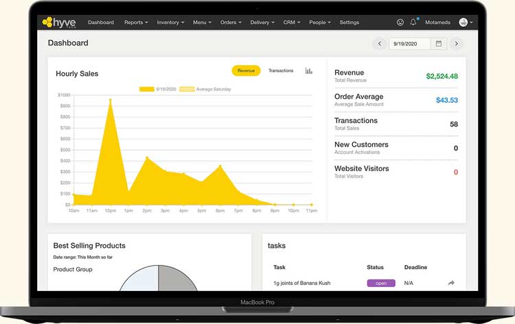 converting inventory in Hyve