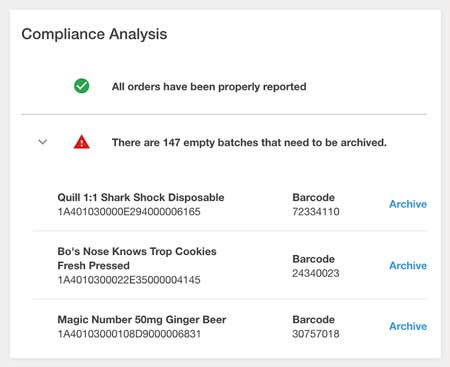 dashboard compliance analysis in Hyve