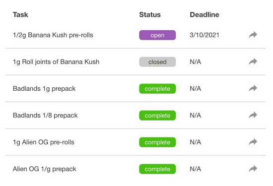 tasks in Hyve