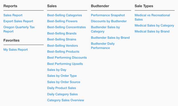 the 'what's selling?' report